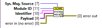 sysmsg-cloneable.png